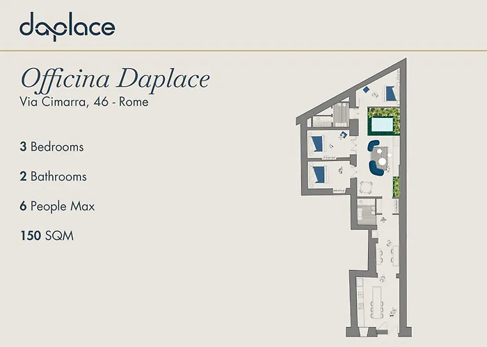 Officina Daplace * Rome